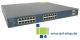 Cisco Catalyst WS-C3550-24-PWR 24 Port 10/100 2 Port 1000...